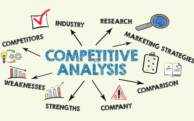Phân tích đối thủ cạnh tranh cùng ngành