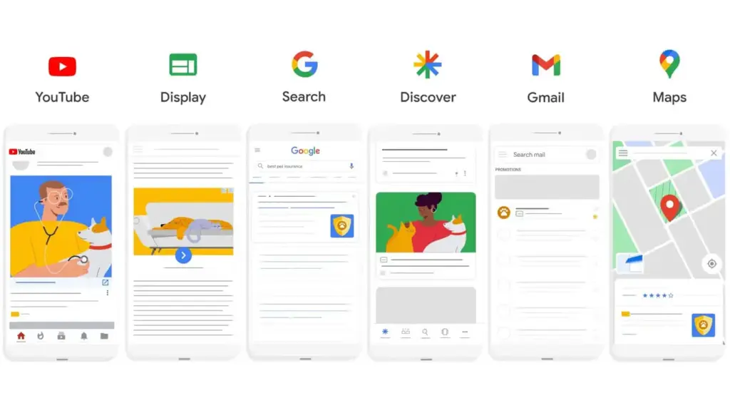 9 loại chiến dịch quảng cáo của Google phổ biến hiện nay
