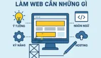 Làm Web Cần Những Gì? Checklist 7 Yếu Tố "Sống Còn" Cho Người Mới